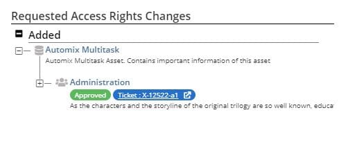 A requested access rights changes tree in an approval modal: under Added, the Automix Multitask asset and its Administration group are marked Approved and carry a link to ticket X-12522-a1 in the ticketing system.