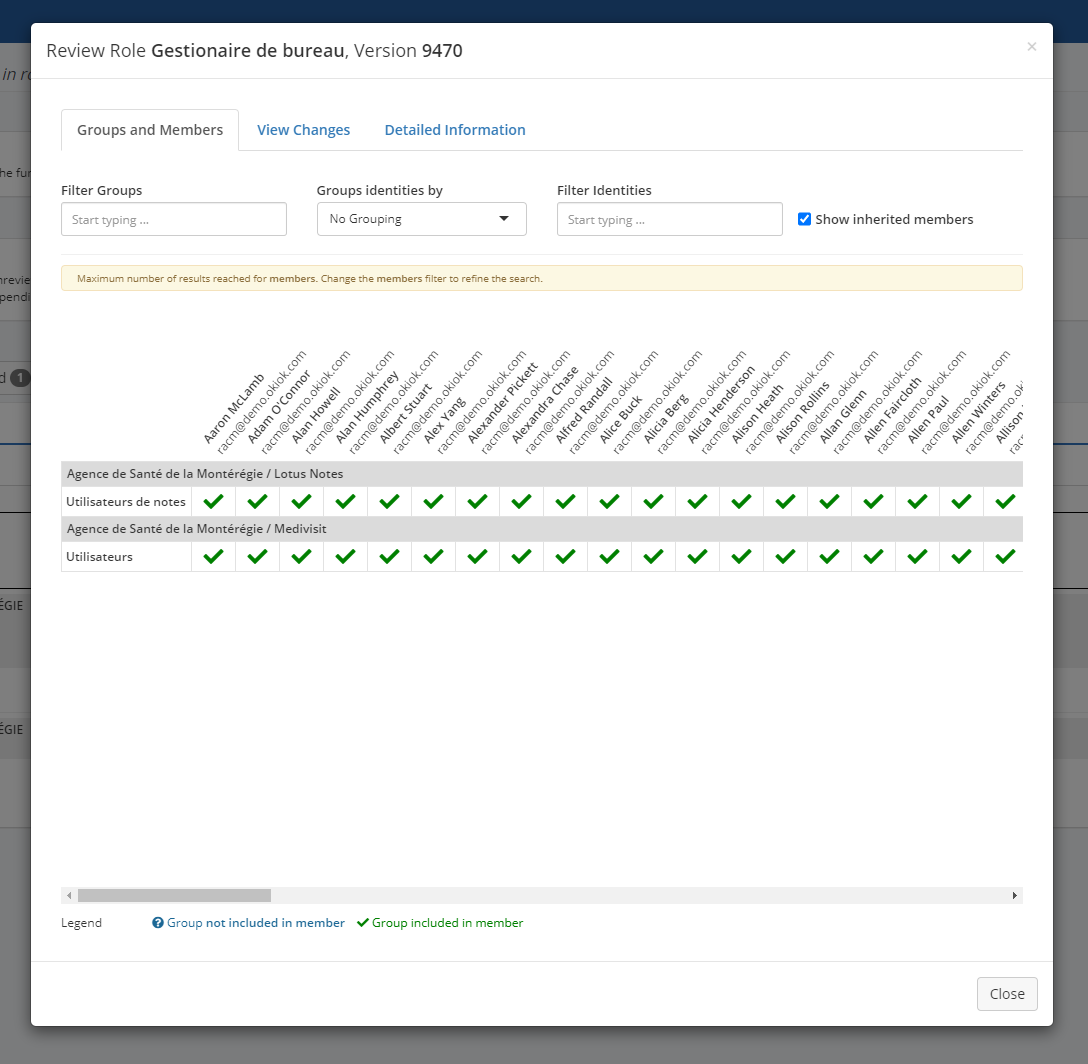 A Review Role modal on its Groups and Members tab: a matrix with identities as columns and the role’s groups as rows, a tick where the group is included in that member, and a warning that the maximum number of member results has been reached.