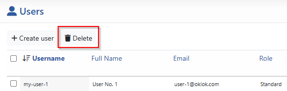 The Users list with a Delete button outlined beside Create user, above the tick-box column that selects which users it applies to.