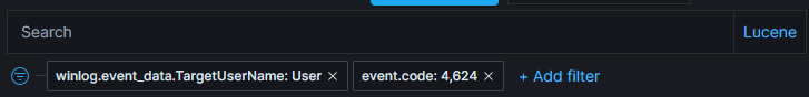 A filter on the field event.code with the value 4624, with the search box cleared.