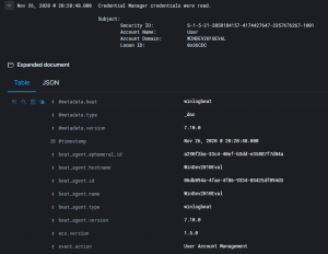 A single log entry expanded to show all of its fields.