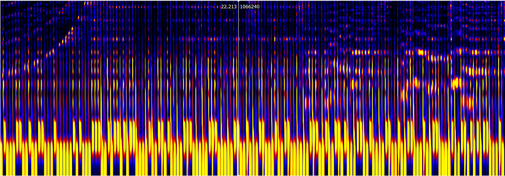 The same melodic range view with adjusted settings, making each bar’s position clearer.