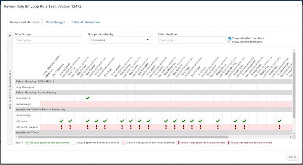 A Review Role modal on its Groups and Members tab: a matrix of identities against the role’s groups, with a legend distinguishing four states, approved and provisioned, approved but not provisioned, not approved and not provisioned, and rejected but still provisioned.