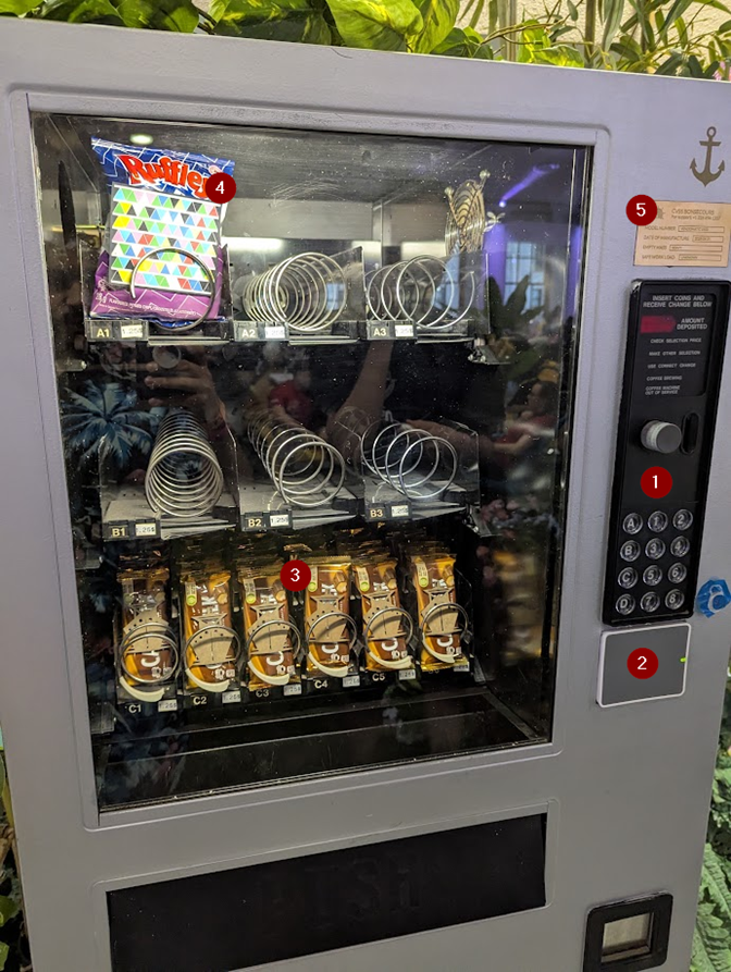 The front of the vending machine, with the selection panel, NFC reader, chocolate bars, bag of chips and info panel numbered one to five.