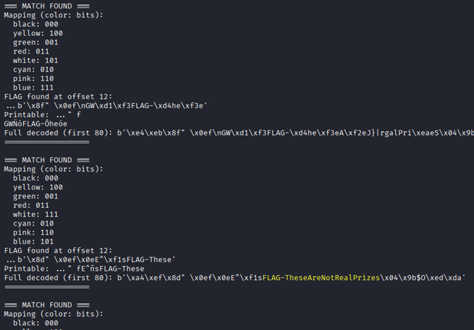 The script output showing the correct colour-to-bits mapping and the decoded flag.