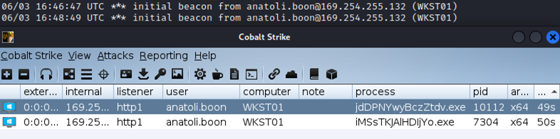 Cobalt Strike console showing two initial beacons from the account anatoli.boon on the host WKST01.