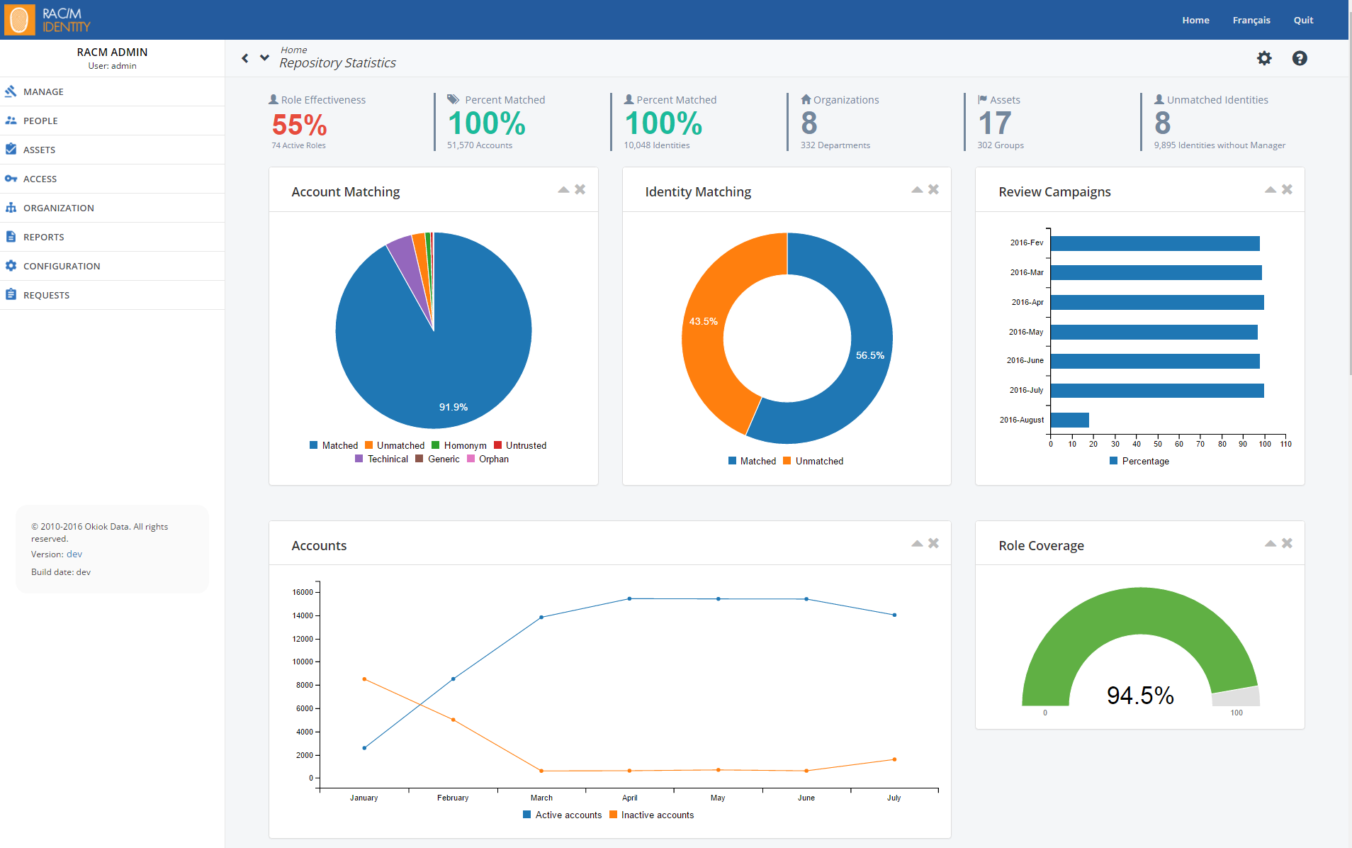 screen-shot-charts