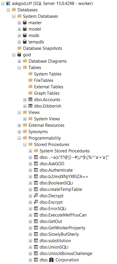 SQL Server Management Studio connected to the challenge server, listing its stored procedures.