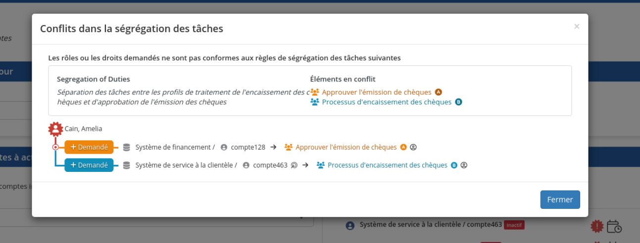 Une modale de conflits de séparation des tâches nommant la règle enfreinte et ses deux éléments en conflit, au-dessus d’un diagramme reliant l’identité aux deux comptes demandés puis aux profils qui ne doivent pas être détenus ensemble, l’un pour le processus d’encaissement des chèques et l’autre pour approuver leur émission.