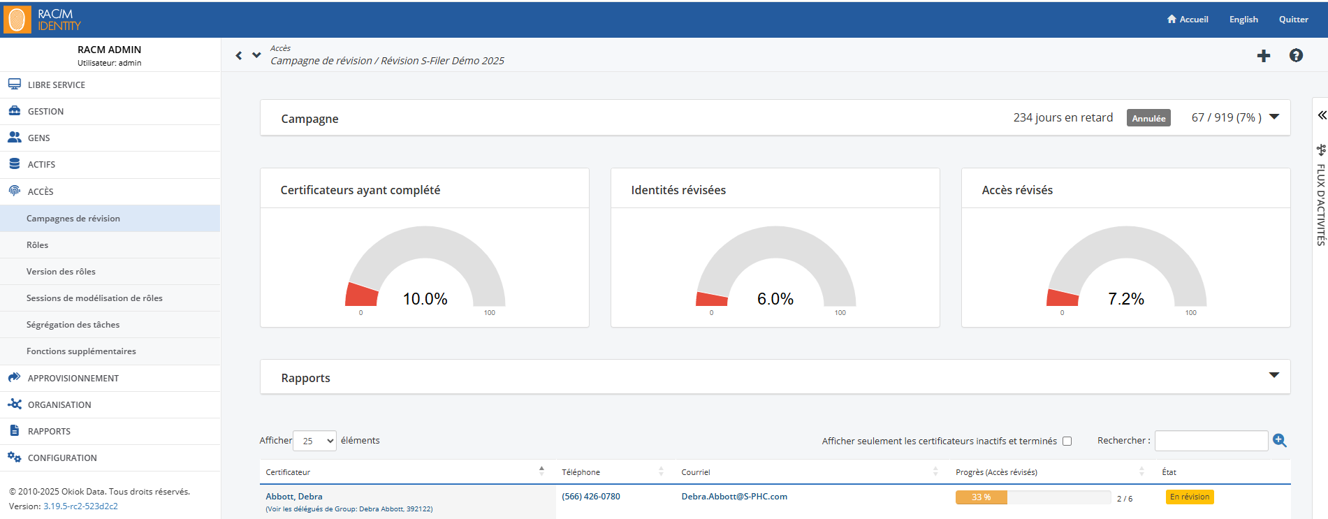 Tableau de bord des campagnes