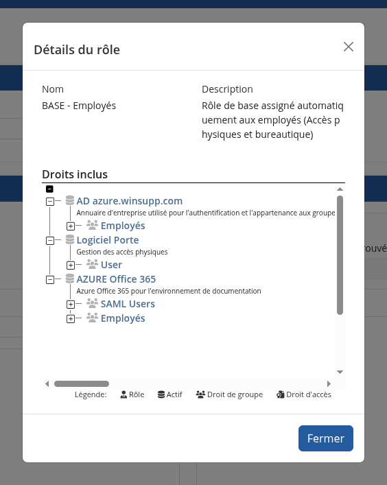 Le détail d'un rôle