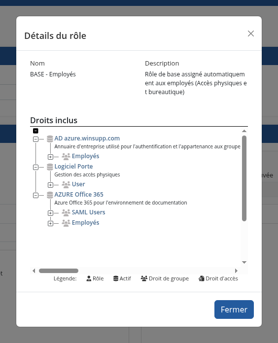 Le détail d'un rôle