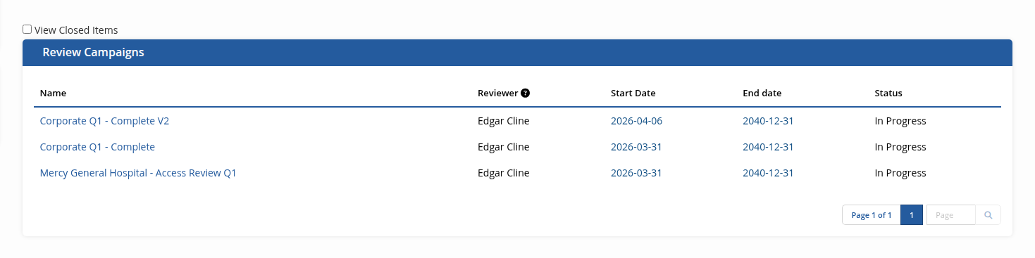 List of review campaigns