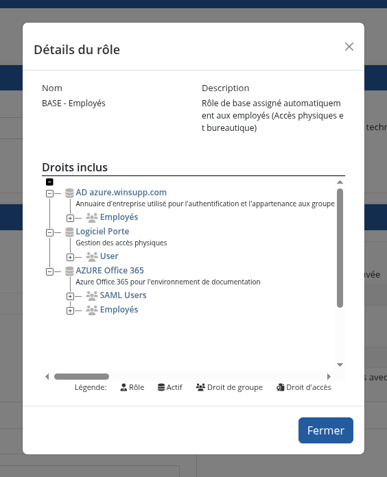 Le détail d'un rôle