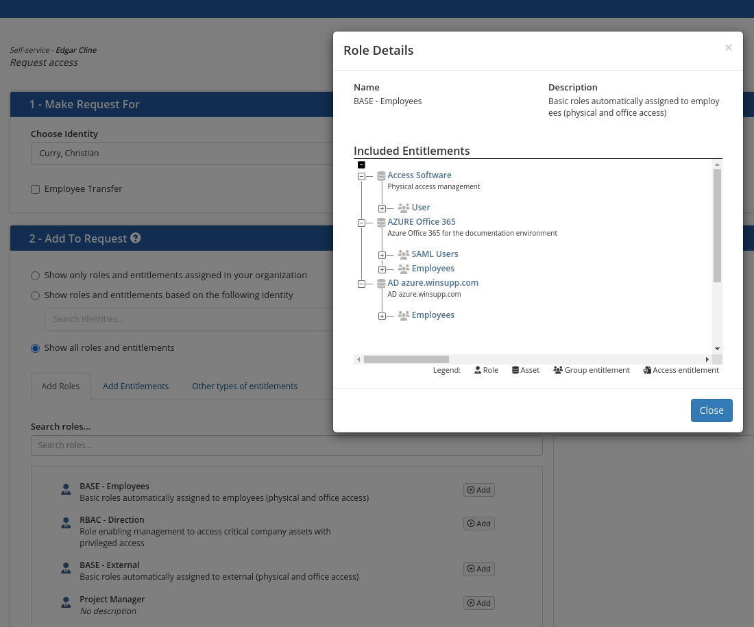The details of a role