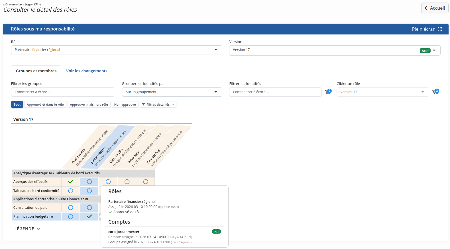 Détail d’une cellule avec contexte d’attribution de compte