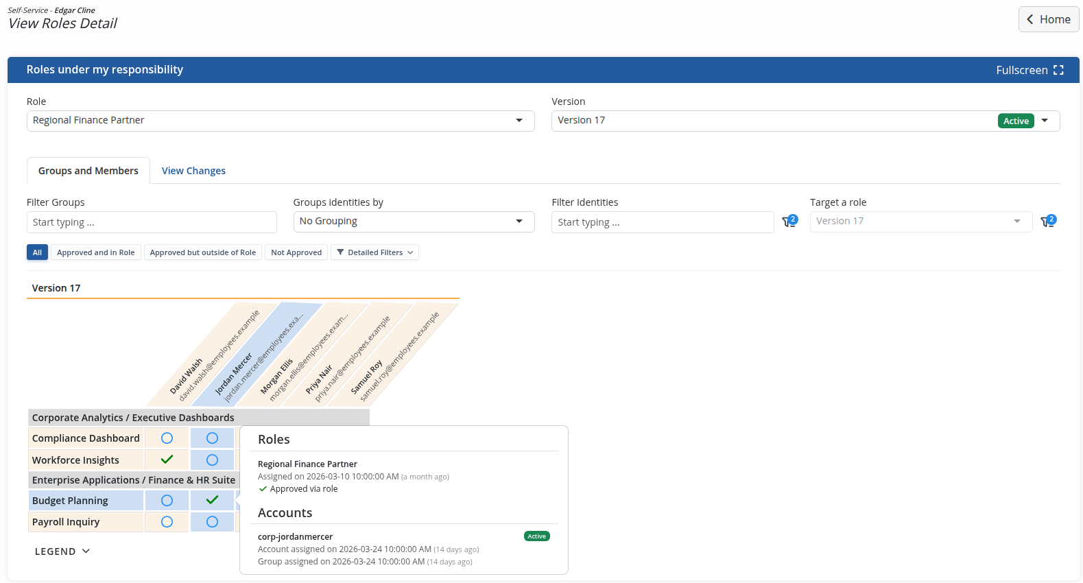 Cell detail with account assignment context