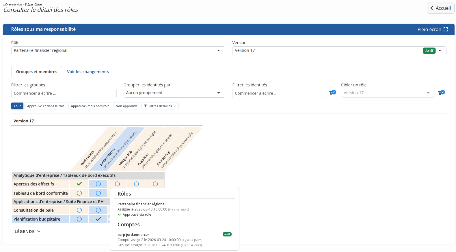 Détail d’une cellule avec contexte d’attribution de compte