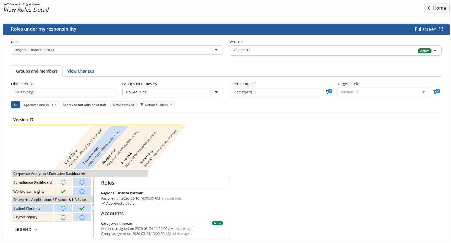 Cell detail with account assignment context