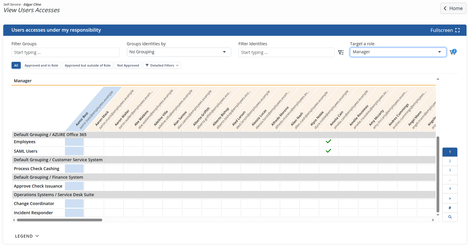Matrix filtered with Target a role